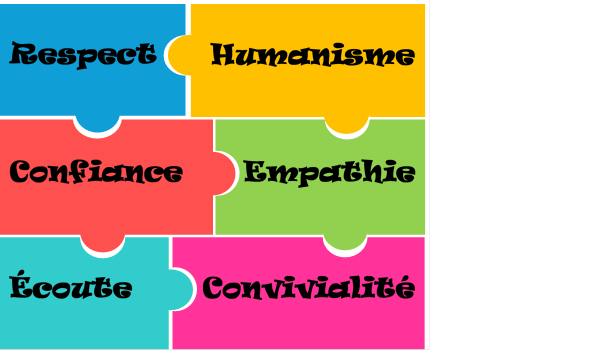 La salette bully valeurs